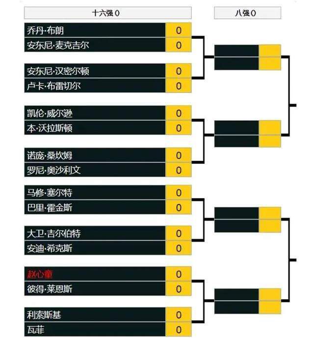 莱万助攻罗贝托再次超出，佩尼亚终场前贡献关键扑救。